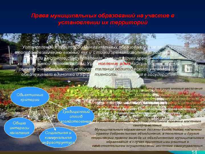 Права муниципальных образований на участие в установлении их территорий Установление территорий муниципальных образований и