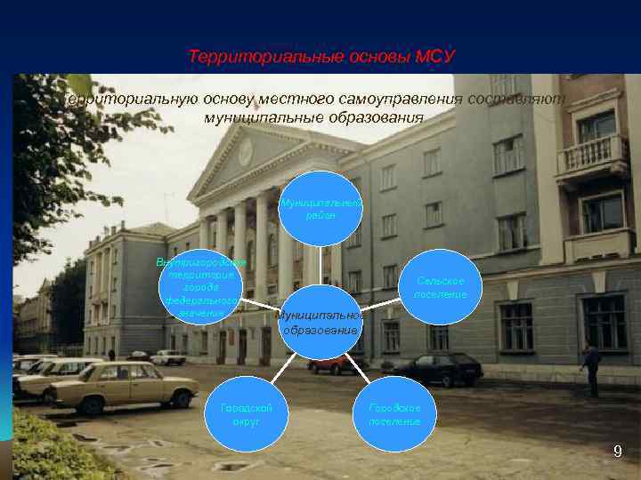 Территориальные основы МСУ Территориальную основу местного самоуправления составляют муниципальные образования Муниципальный район Внутригородская территория