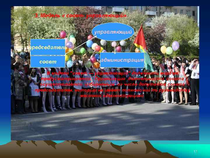3. Модель « совет- управляющий» управляющий председатель совет администрация В модели 