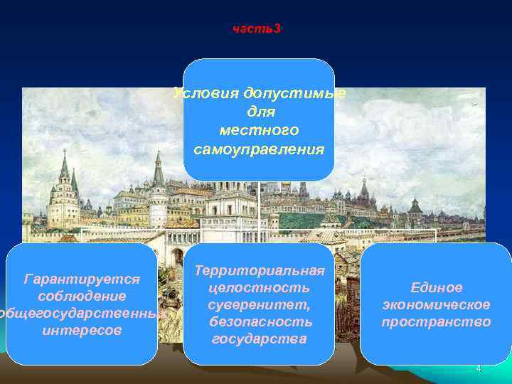 Гарантируется соблюдение общегосударственных интересов часть3 Условия допустимые для местного самоуправления Территориальная целостность суверенитет, безопасность