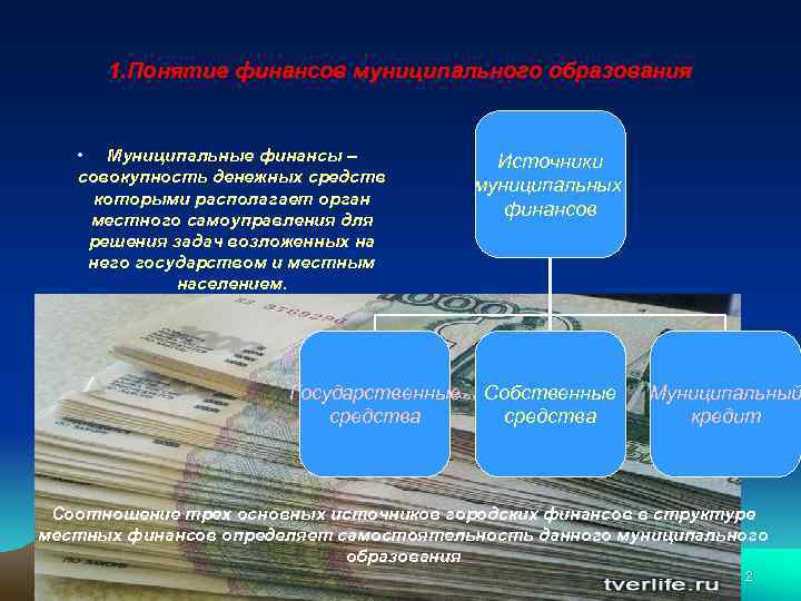 1. Понятие финансов муниципального образования • Муниципальные финансы – совокупность денежных средств которыми располагает