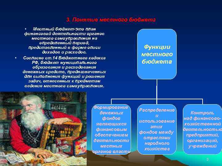 3. Понятие местного бюджета • • Местный бюджет-это план финансовой деятельности органов местного самоуправления