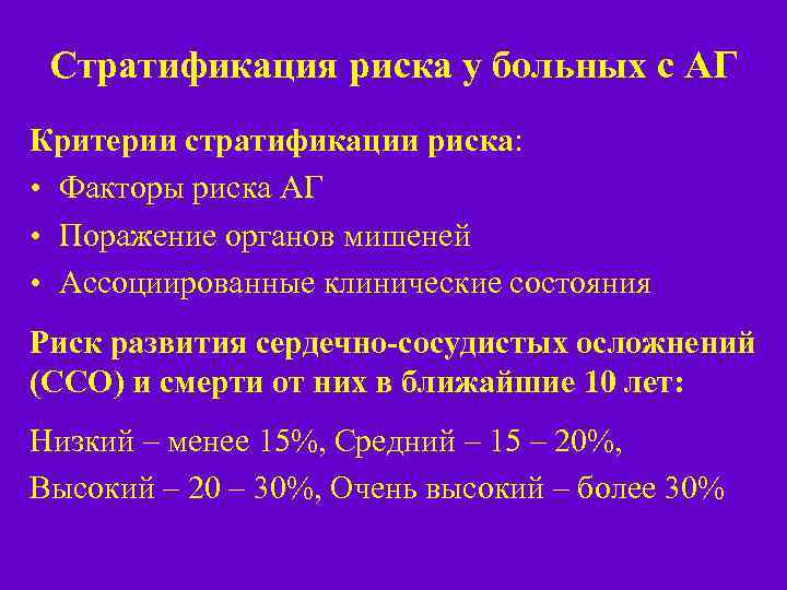 Стратификация риска у больных с АГ Критерии стратификации риска: • Факторы риска АГ •