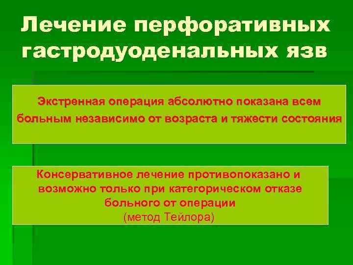 Лечение перфоративных гастродуоденальных язв Экстренная операция абсолютно показана всем больным независимо от возраста и