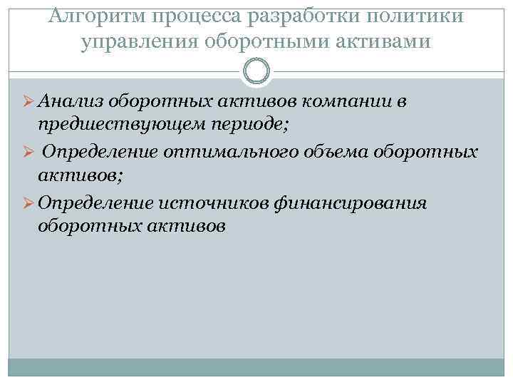 Алгоритм процесса разработки политики управления оборотными активами Ø Анализ оборотных активов компании в предшествующем