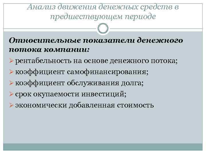 Анализ движения денежных средств в предшествующем периоде Относительные показатели денежного потока компании: Ø рентабельность