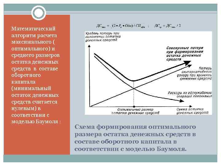 Математический алгоритм расчета максимального ( оптимального) и среднего размеров остатка денежных средств в составе