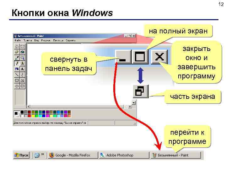 12 Кнопки окна Windows на полный экран свернуть в панель задач закрыть окно и