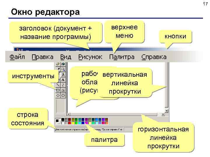 17 Окно редактора заголовок (документ + название программы) инструменты верхнее меню кнопки рабочая вертикальная