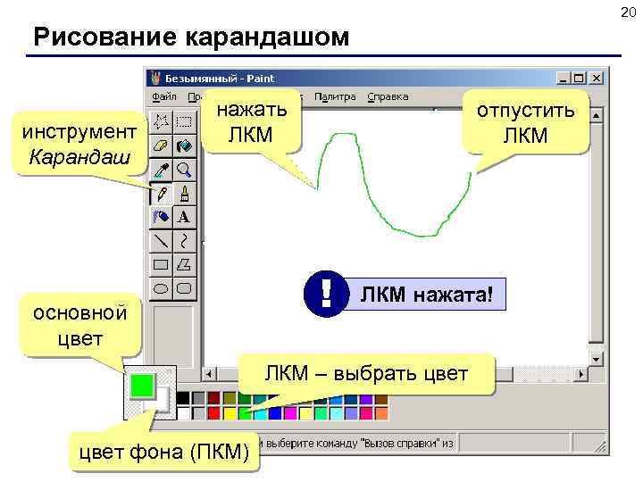 20 Рисование карандашом инструмент Карандаш нажать ЛКМ основной цвет отпустить ЛКМ ! ЛКМ нажата!