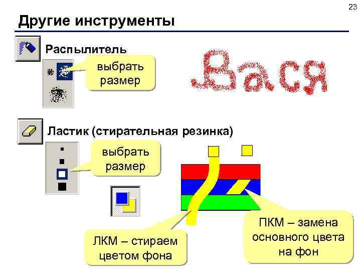 23 Другие инструменты Распылитель выбрать размер Ластик (стирательная резинка) выбрать размер ЛКМ – стираем