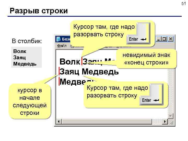 51 Разрыв строки В столбик: Волк Заяц Медведь курсор в начале следующей строки Курсор