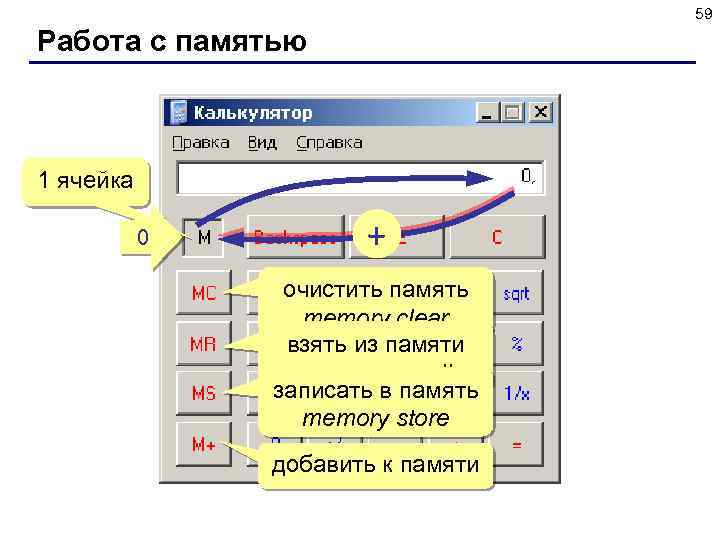 59 Работа с памятью 1 ячейка 0 + очистить память memory clear взять из