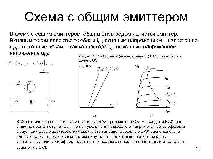 Принцип схемы с общим эмиттером