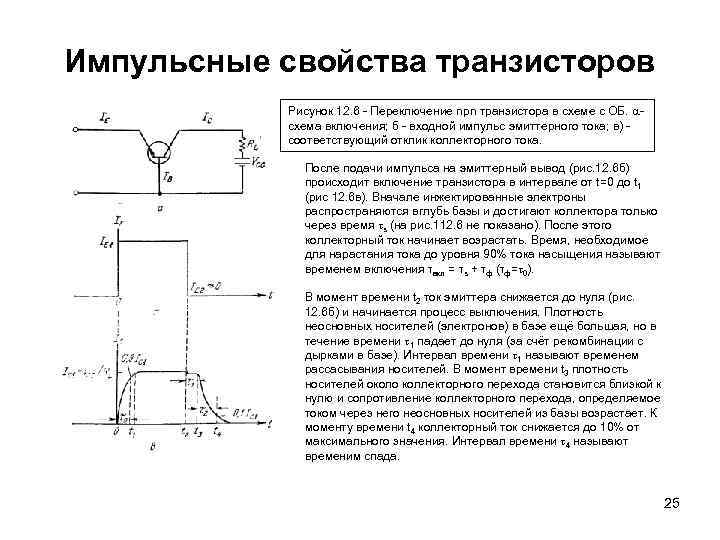 Импульсные свойства транзисторов Рисунок 12. 6 - Переключение npn транзистора в схеме с ОБ.