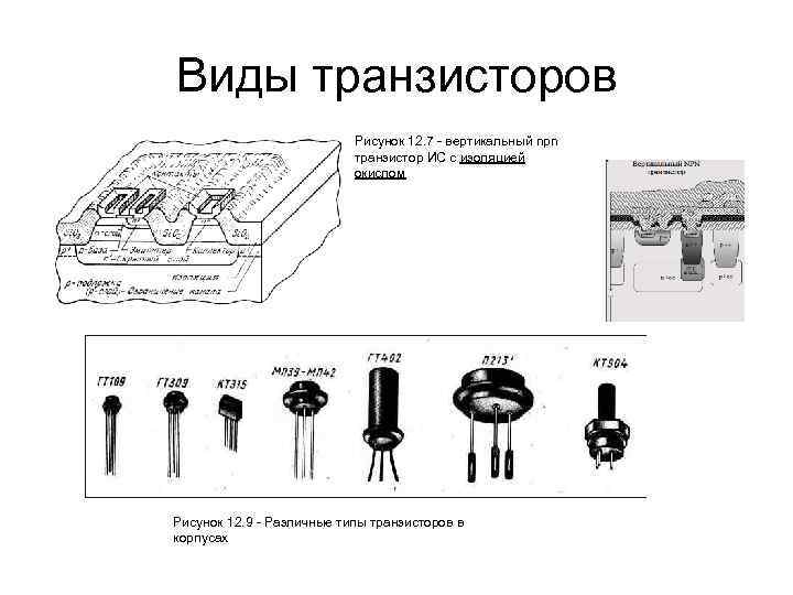 Виды транзисторов Рисунок 12. 7 - вертикальный npn транзистор ИС с изоляцией окислом Рисунок