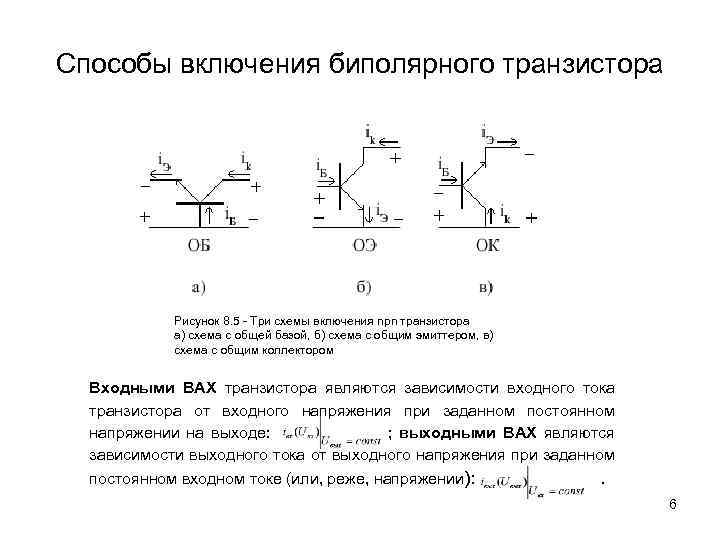 Входные транзисторы