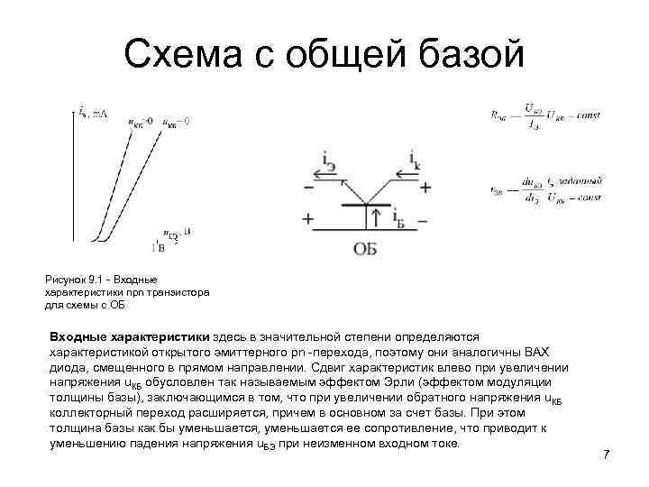 Входная характеристика биполярного транзистора в схеме включения с общим эмиттером это