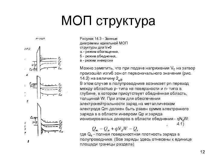 Моп это расшифровка. МОП структуры зонная диаграмма. МОП-структура. Структура МОП транзистора. МОП-структура энергетическая диаграмма.