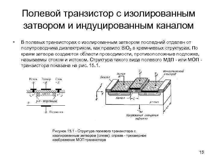 Рисунок 85 упрощенно передает структуру двух