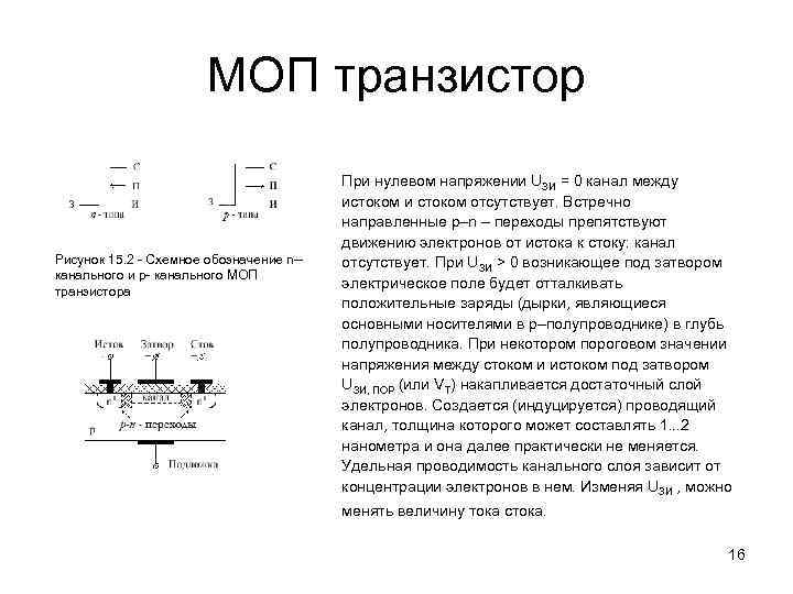 Типы моп транзисторов