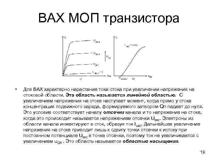 ВАХ МОП транзистора • Для ВАХ характерно нарастание тока стока при увеличении напряжения на