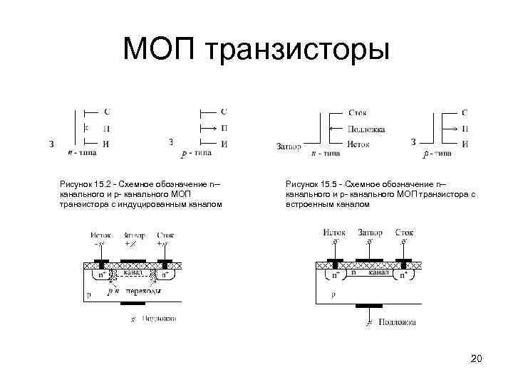 Схема замещения моп транзистора