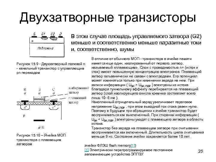 Мало токами