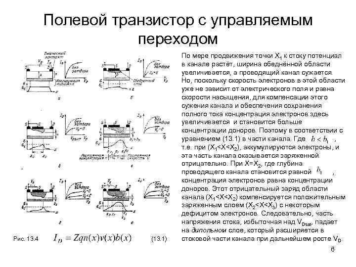 Проводящий канал