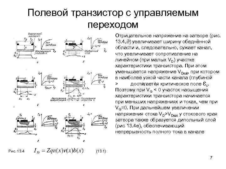 Полевой транзистор с управляемым переходом Отрицательное напряжение на затворе (рис. 13. 4, д) увеличивает