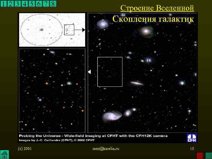 1 2 3 4 5 6 7 8 Строение Вселенной Скопления галактик (c) 2001