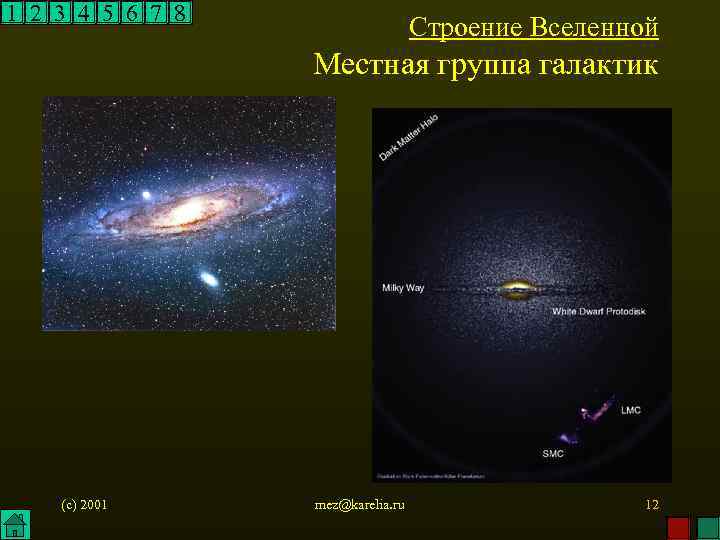 1 2 3 4 5 6 7 8 Строение Вселенной Местная группа галактик (c)