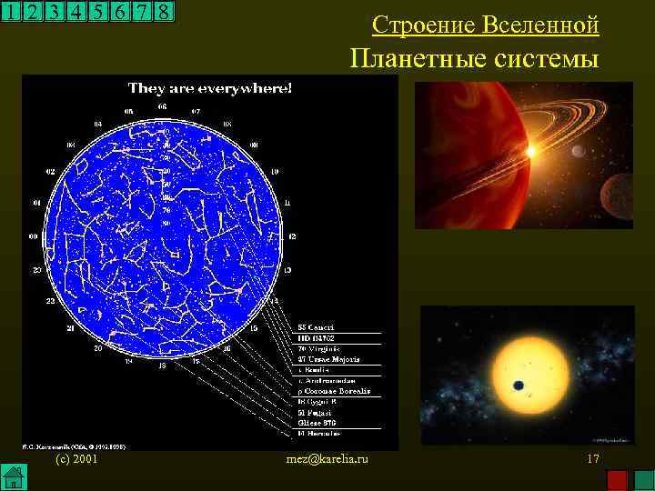 1 2 3 4 5 6 7 8 Строение Вселенной Планетные системы (c) 2001