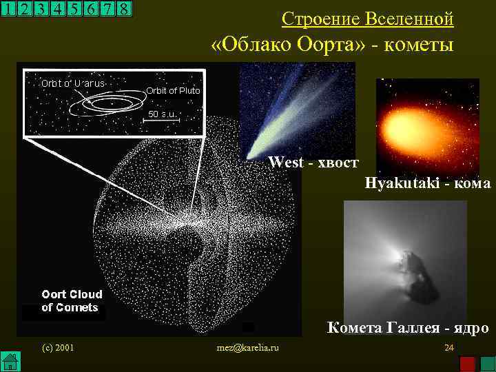 1 2 3 4 5 6 7 8 Строение Вселенной «Облако Оорта» - кометы