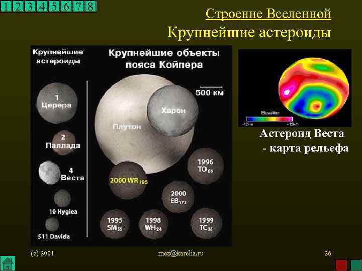 1 2 3 4 5 6 7 8 Строение Вселенной Крупнейшие астероиды Астероид Веста