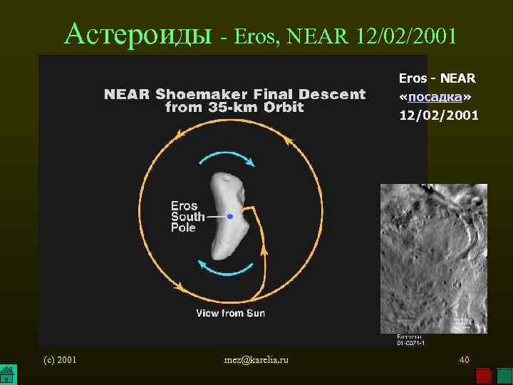 Астероиды - Eros, NEAR 12/02/2001 Eros - NEAR «посадка» 12/02/2001 (c) 2001 mez@karelia. ru