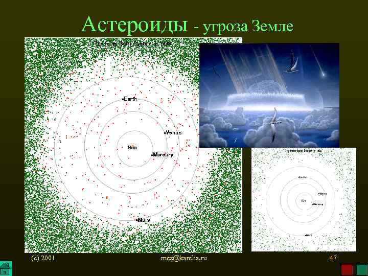 Астероиды - угроза Земле (c) 2001 mez@karelia. ru 47 