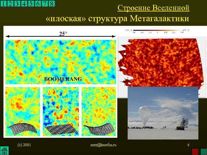 1 2 3 4 5 6 7 8 Строение Вселенной «плоская» структура Метагалактики (c)