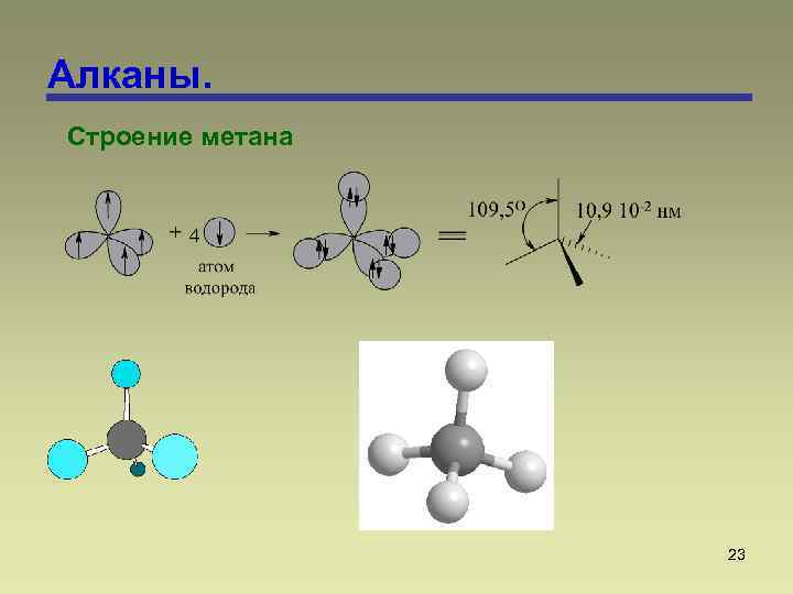 Молекулярная формула алкана