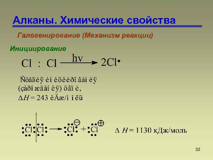 Алканы. Химические свойства Галогенирование (Механизм реакции) Инициирование 32 