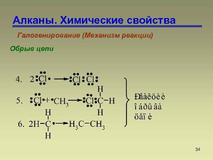 Алканы. Химические свойства Галогенирование (Механизм реакции) Обрыв цепи 34 