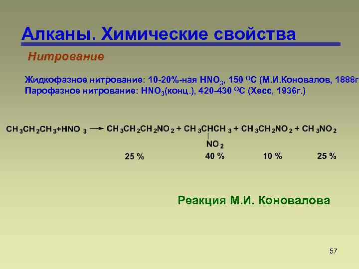 Алканы. Химические свойства Нитрование Жидкофазное нитрование: 10 -20%-ная HNO 3, 150 ОС (М. И.