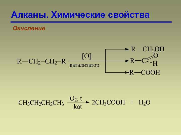 Алканы. Химические свойства Окисление 