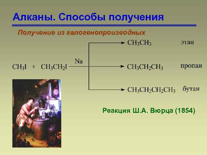 Алканы. Способы получения Получение из галогенопроизводных Реакция Ш. А. Вюрца (1854) 