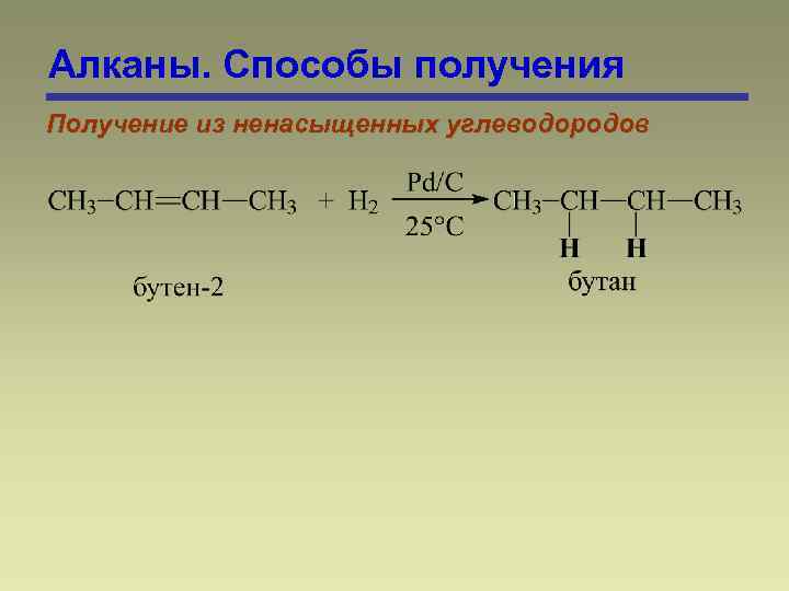 Алканы. Способы получения Получение из ненасыщенных углеводородов 