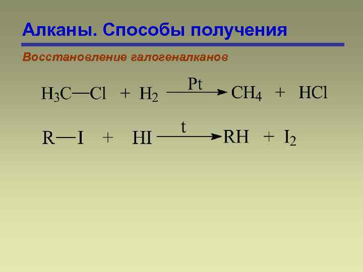 Алканы. Способы получения Восстановление галогеналканов 