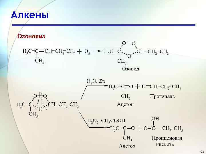 Алкены Озонолиз 102 