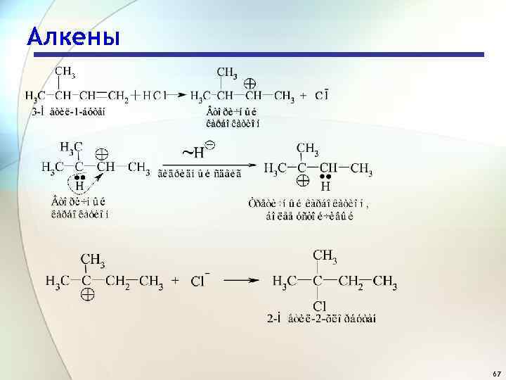 Алкены 67 