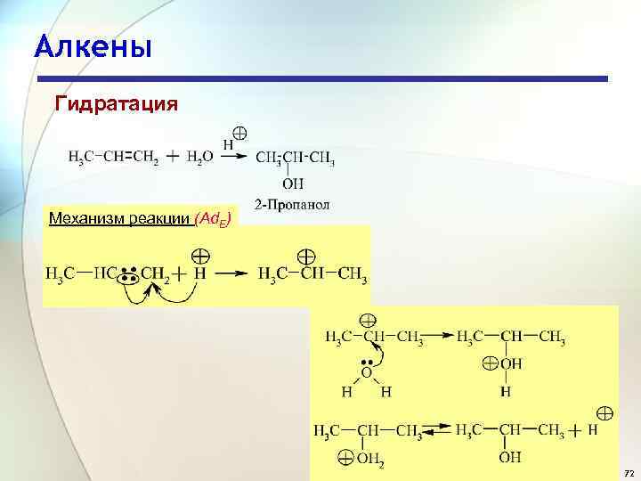 Алкены Гидратация Механизм реакции (Ad. E) 72 