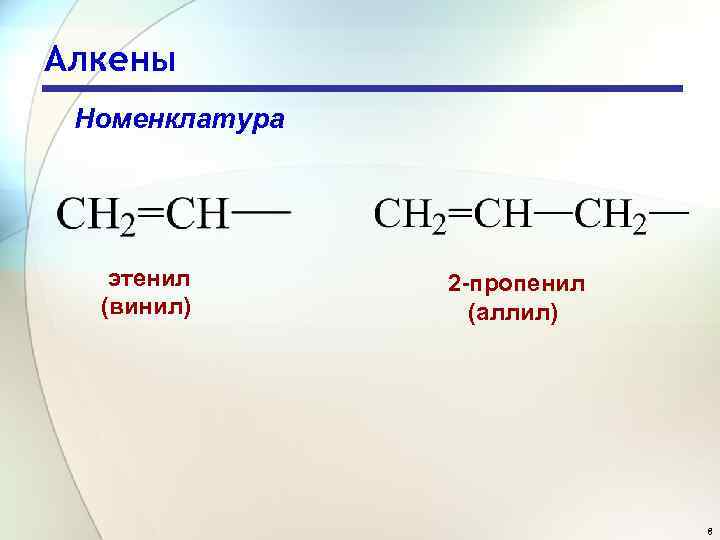 Алкены Номенклатура этенил (винил) 2 -пропенил (аллил) 8 